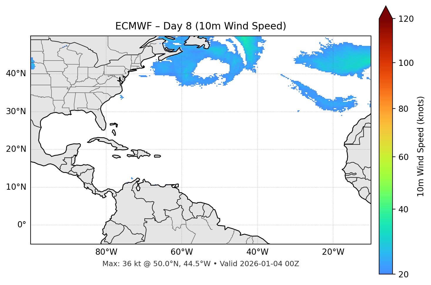 ECMWF - Day 08