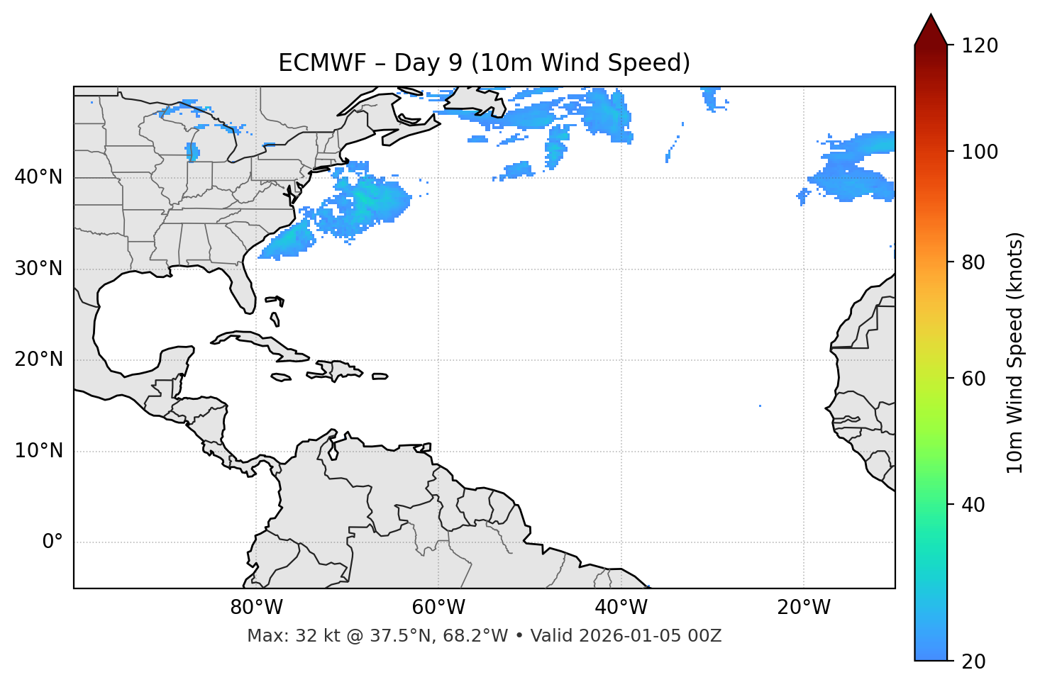 ECMWF - Day 09