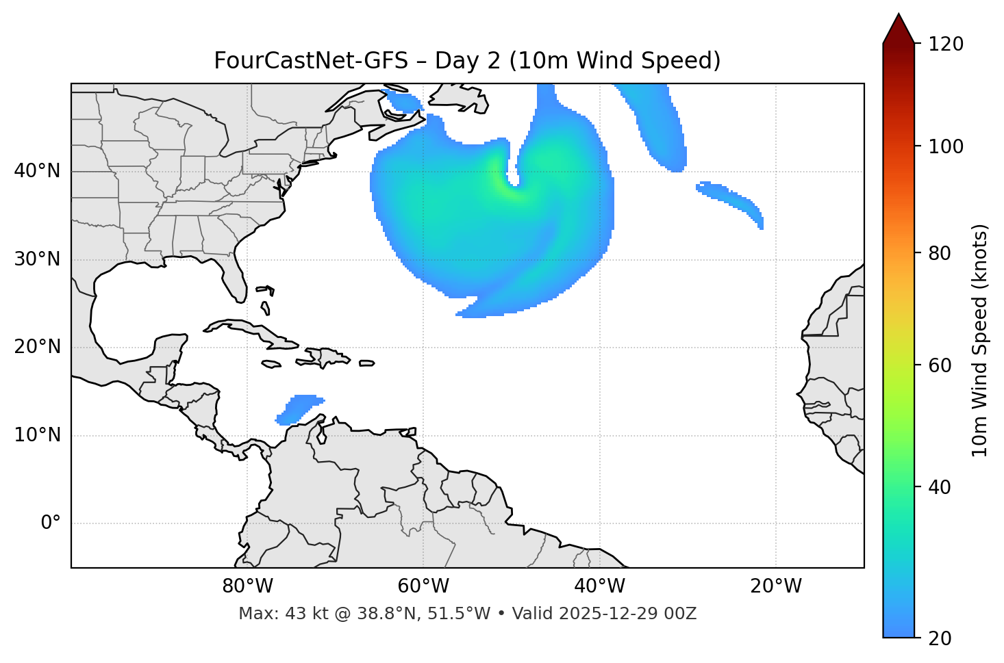 FourCastNet-GFS - Day 02