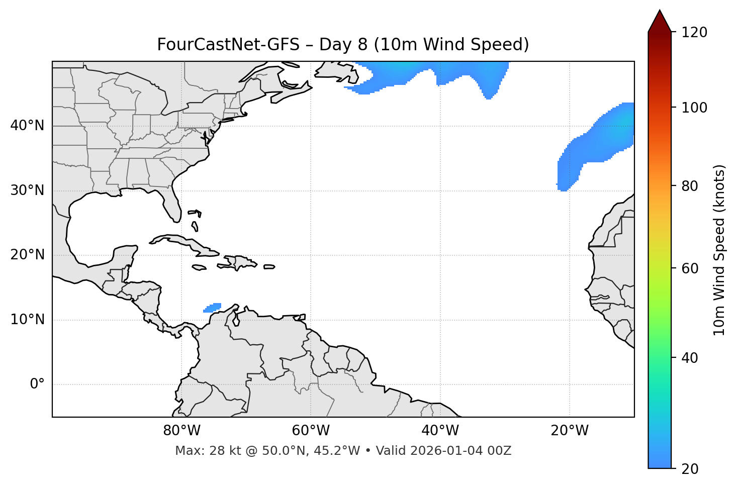 FourCastNet-GFS - Day 08