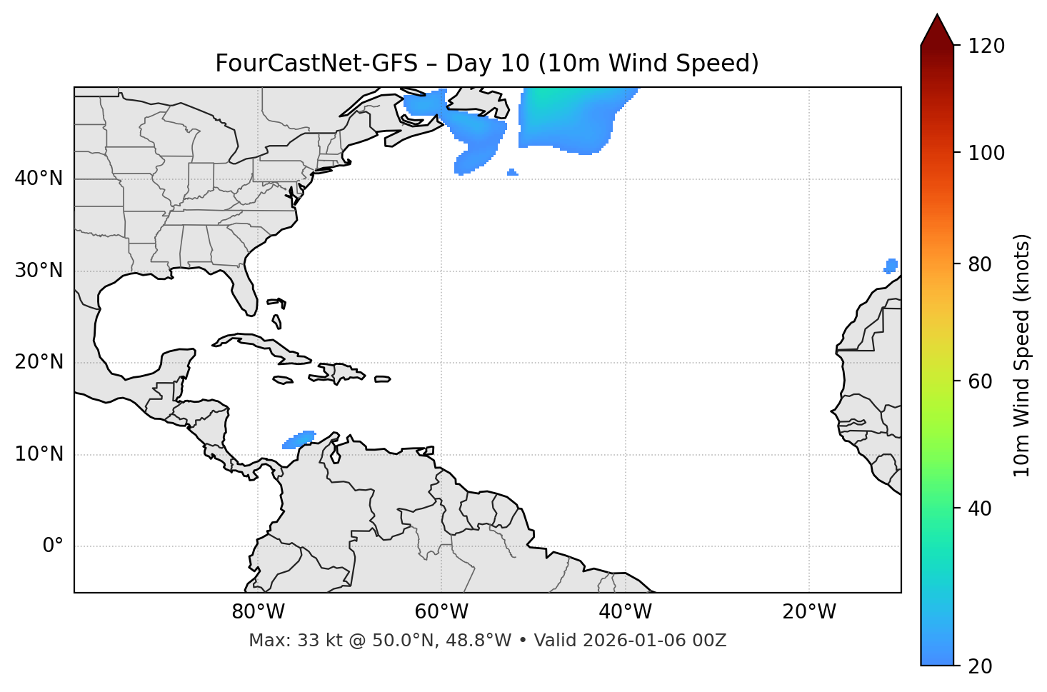 FourCastNet-GFS - Day 10