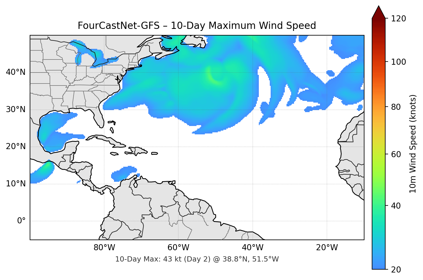 FourCastNet-GFS 10-Day Max