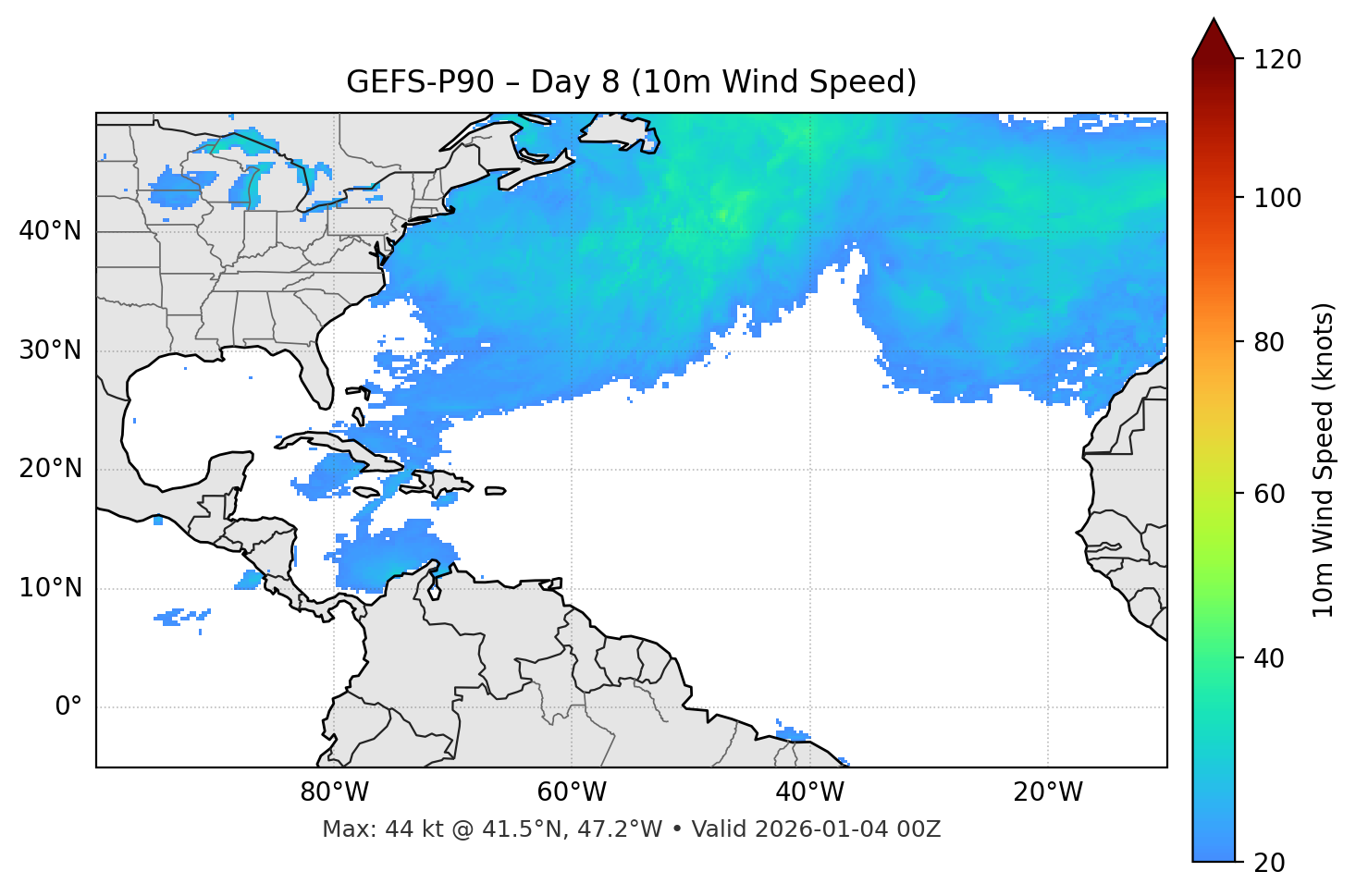 GEFS-P90 - Day 08