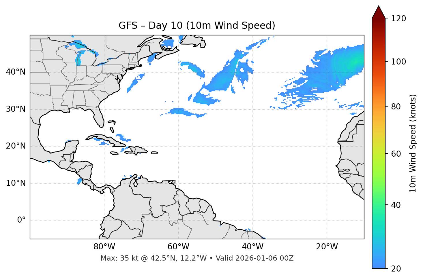 GFS - Day 10