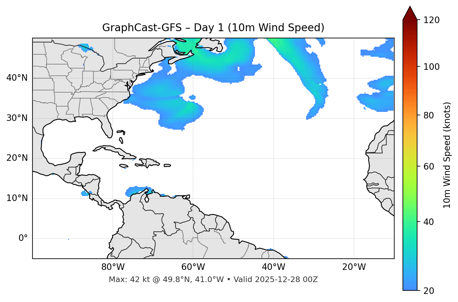 GraphCast-GFS - Day 01
