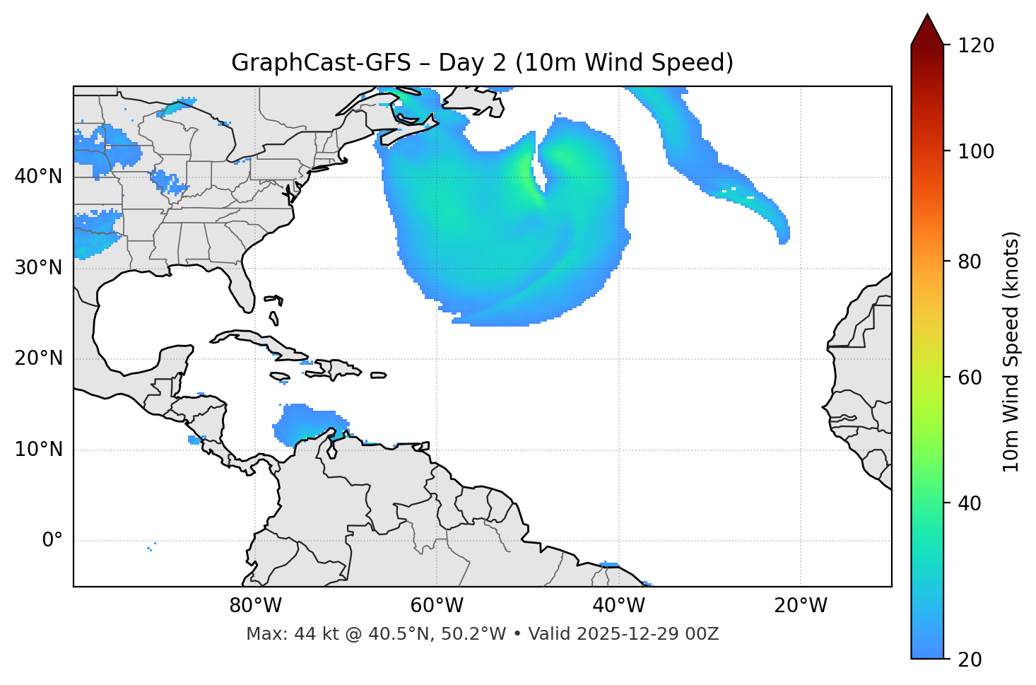 GraphCast-GFS - Day 02