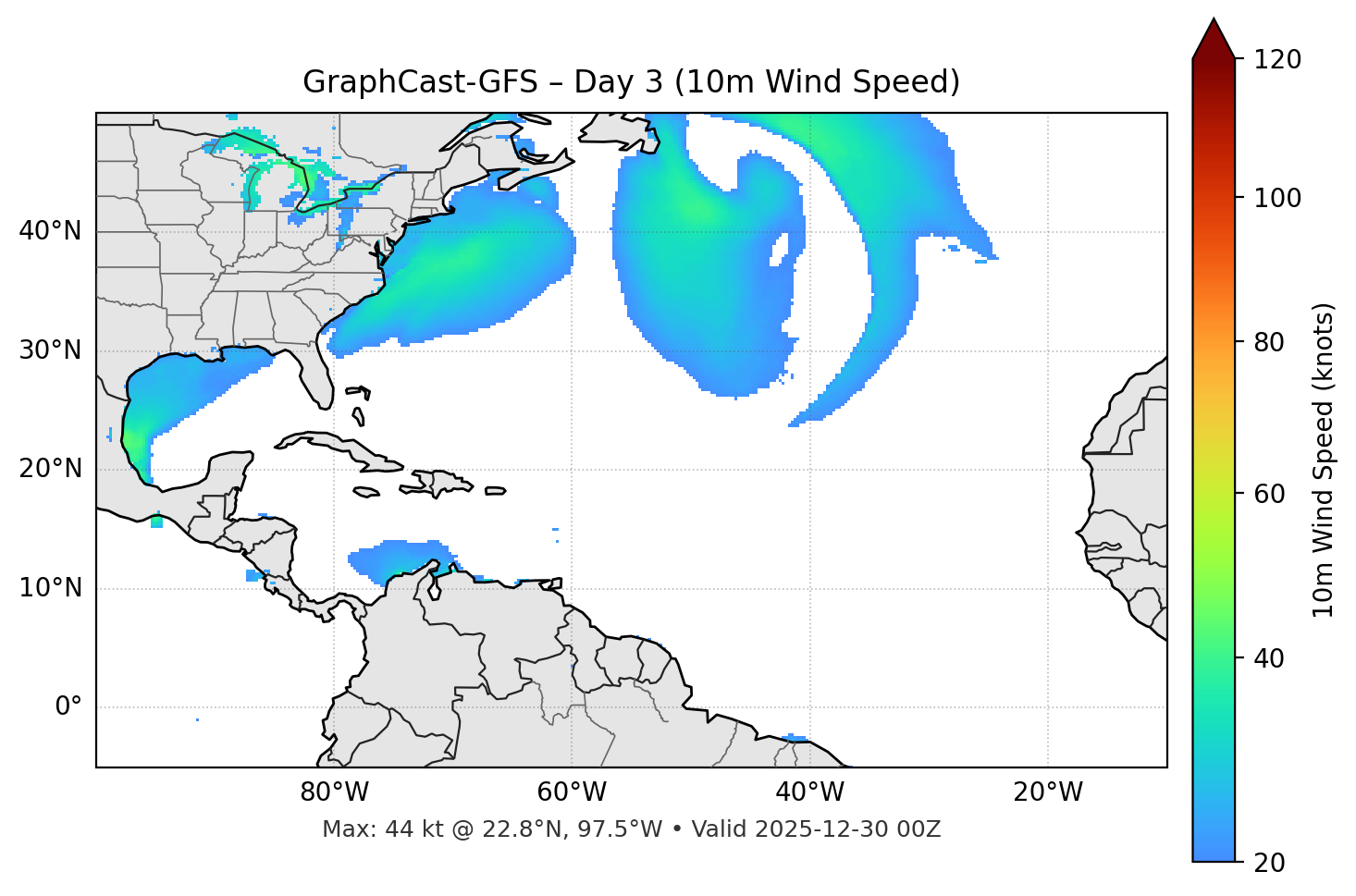 GraphCast-GFS - Day 03