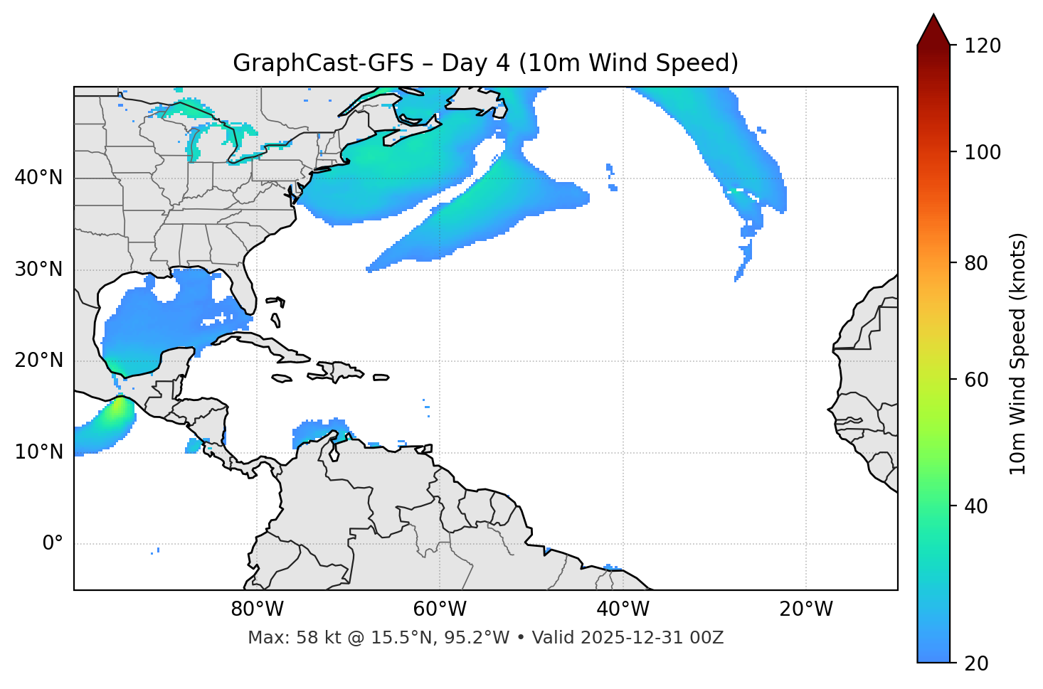 GraphCast-GFS - Day 04
