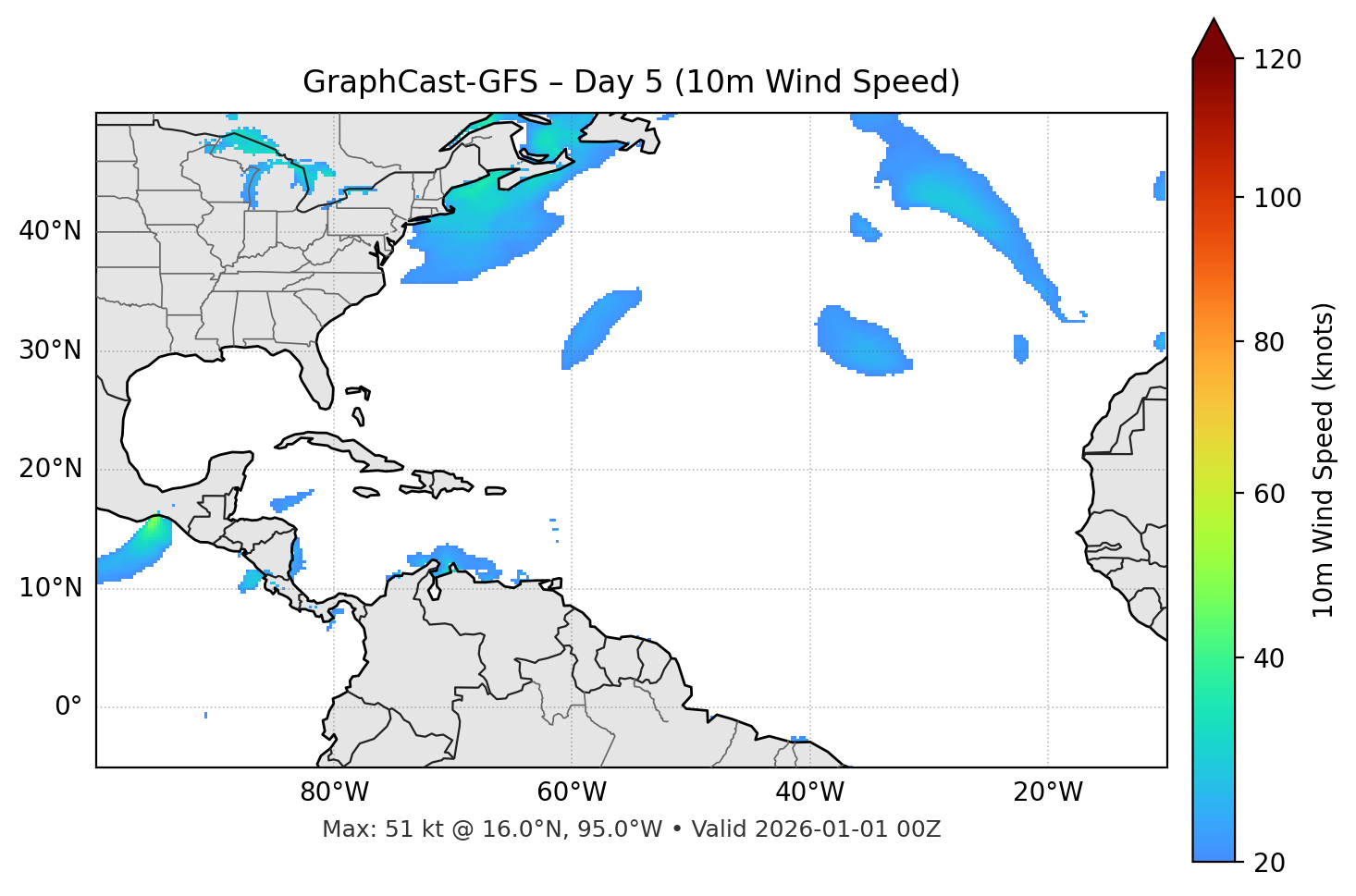 GraphCast-GFS - Day 05