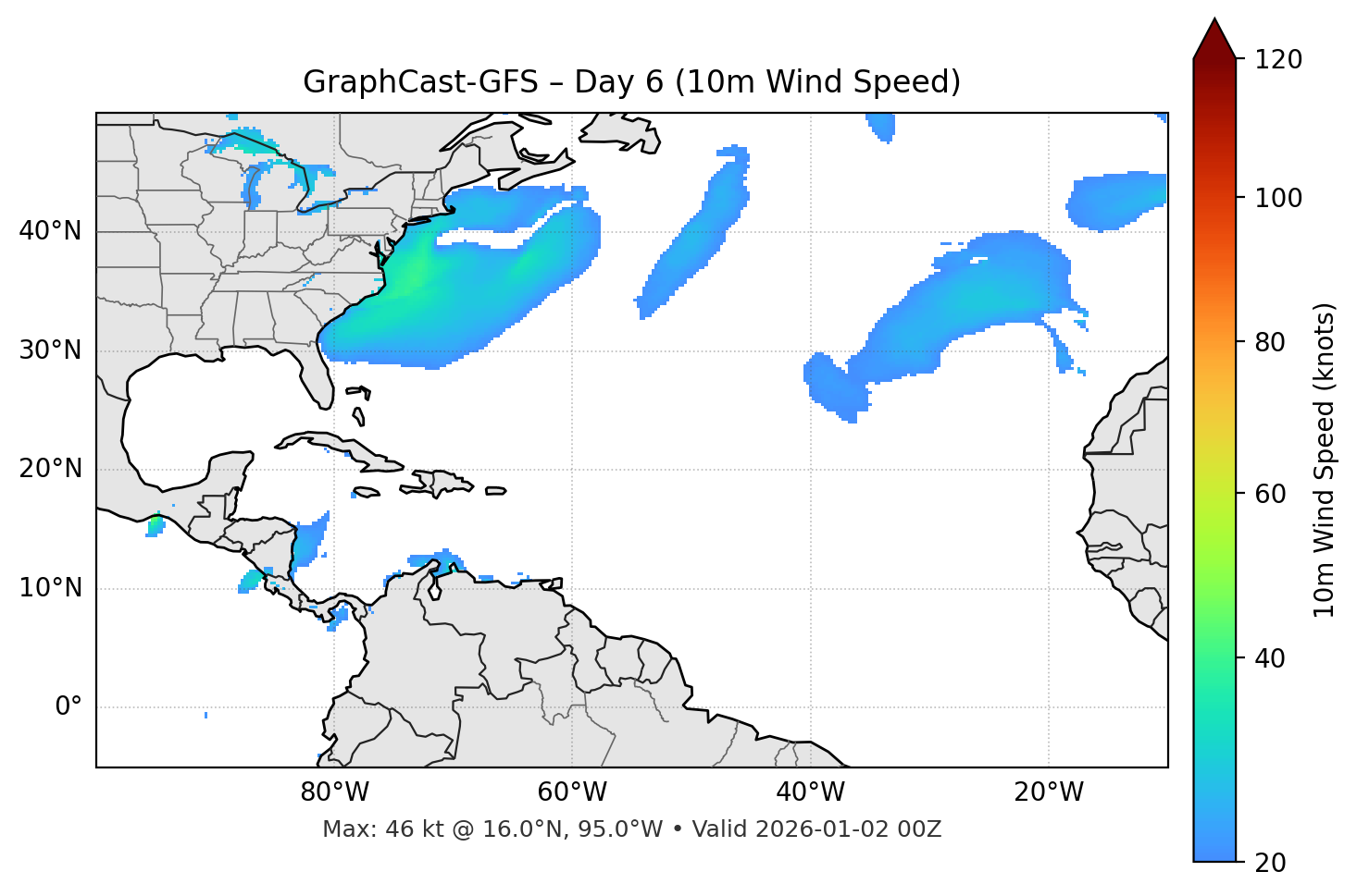 GraphCast-GFS - Day 06