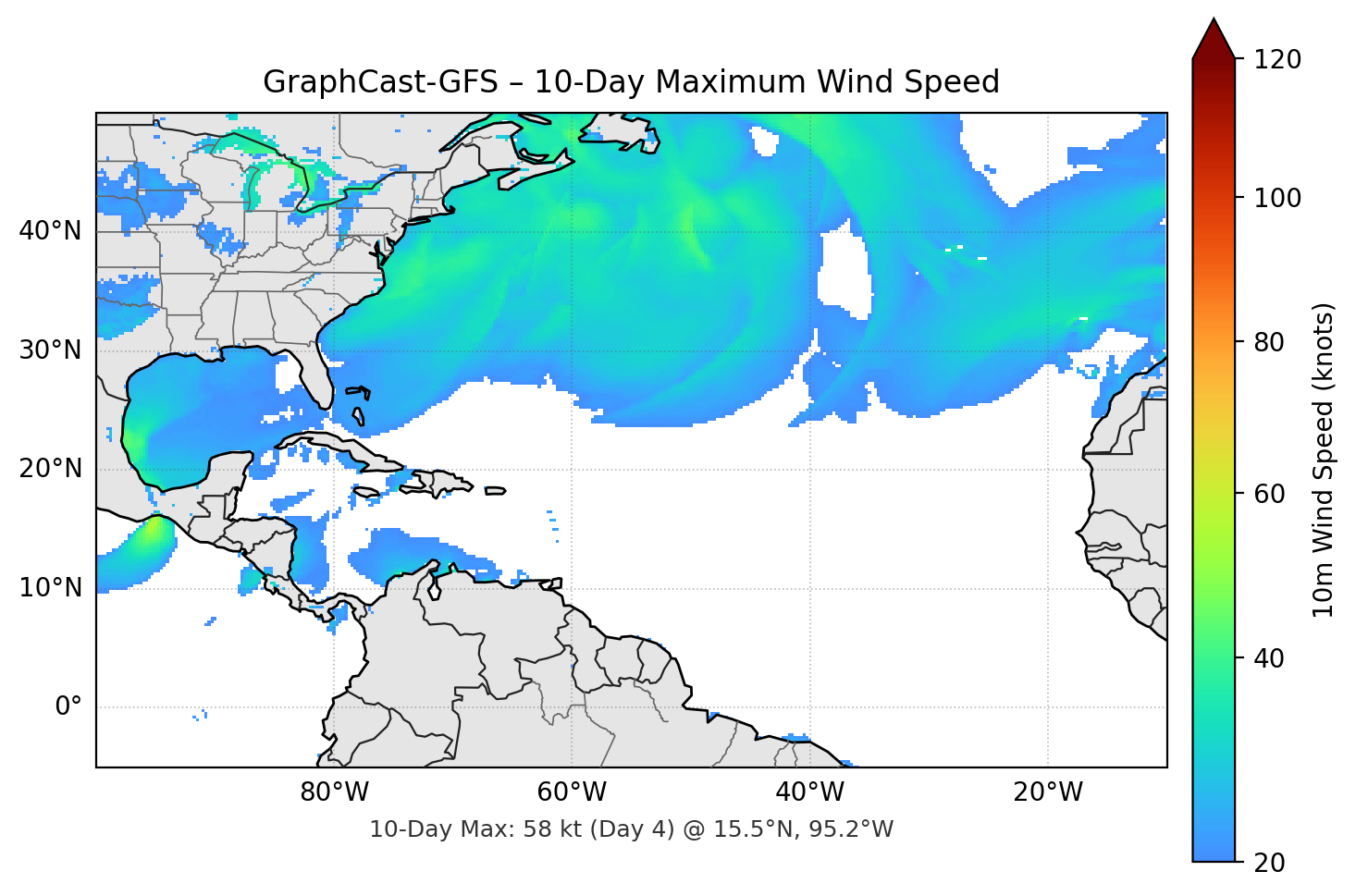 GraphCast-GFS 10-Day Max