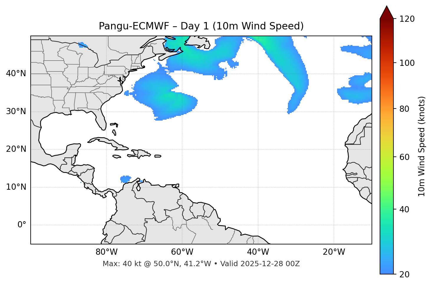 Pangu-ECMWF - Day 01