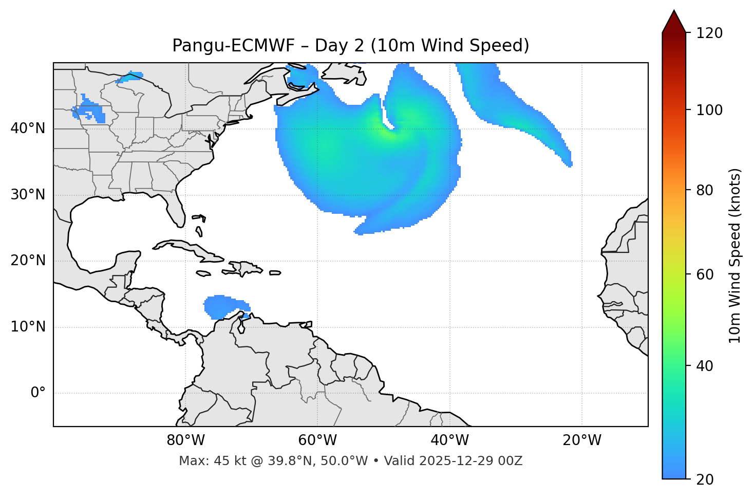 Pangu-ECMWF - Day 02