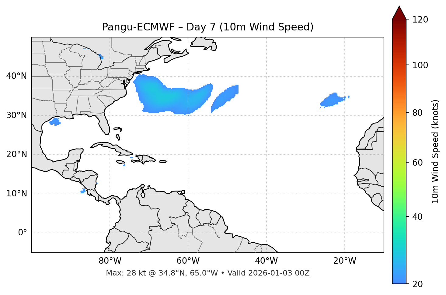 Pangu-ECMWF - Day 07
