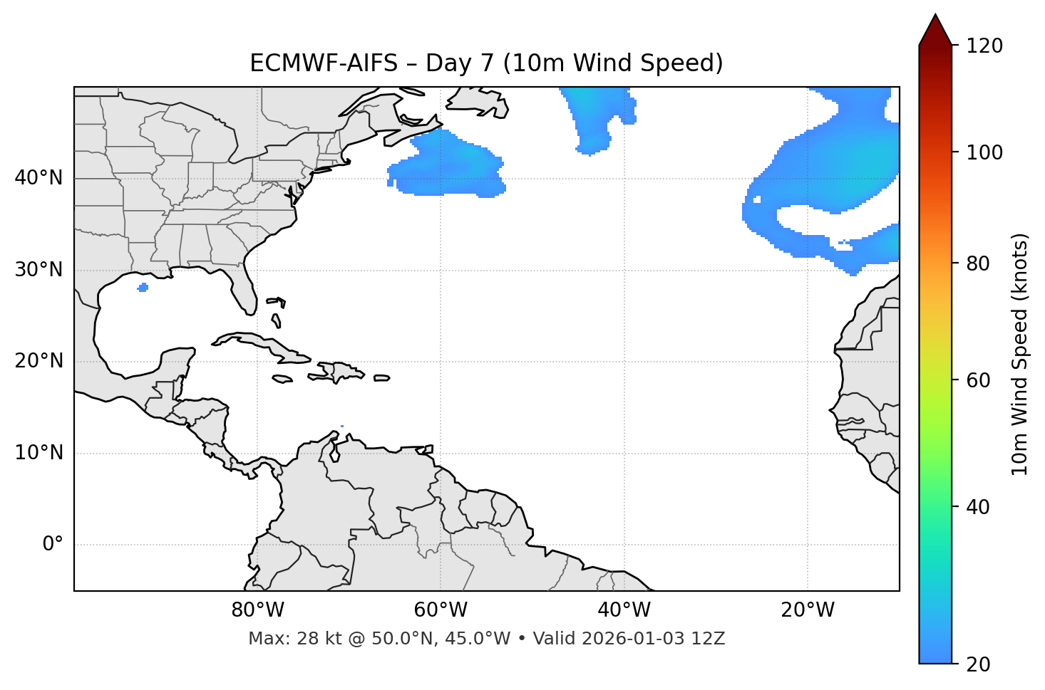 ECMWF-AIFS - Day 07