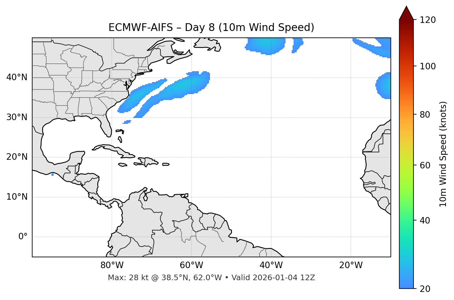 ECMWF-AIFS - Day 08