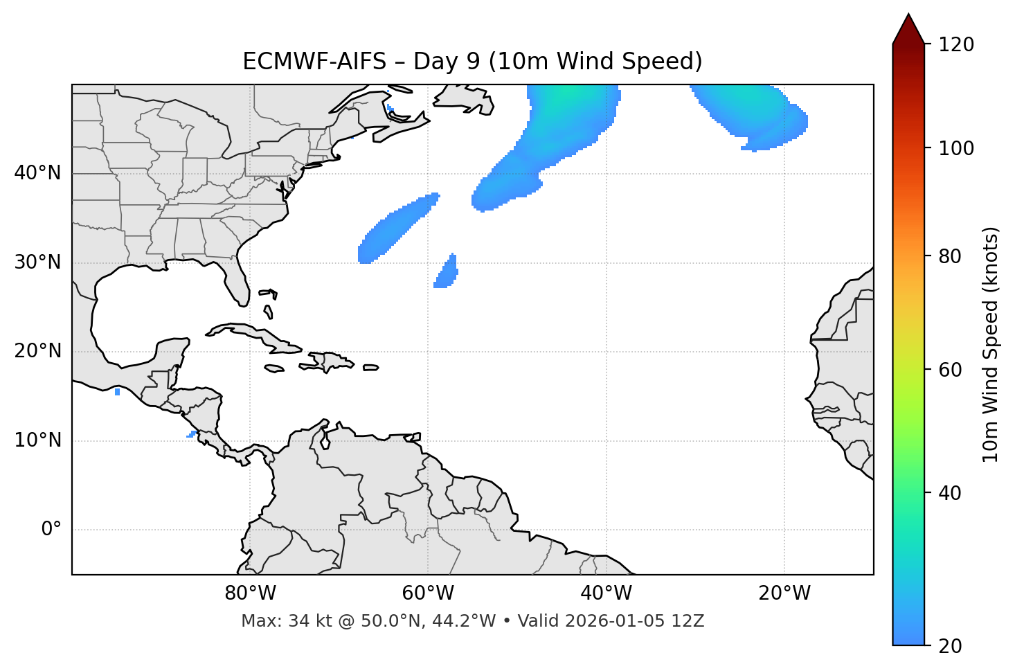 ECMWF-AIFS - Day 09