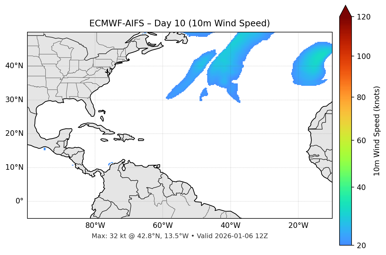 ECMWF-AIFS - Day 10