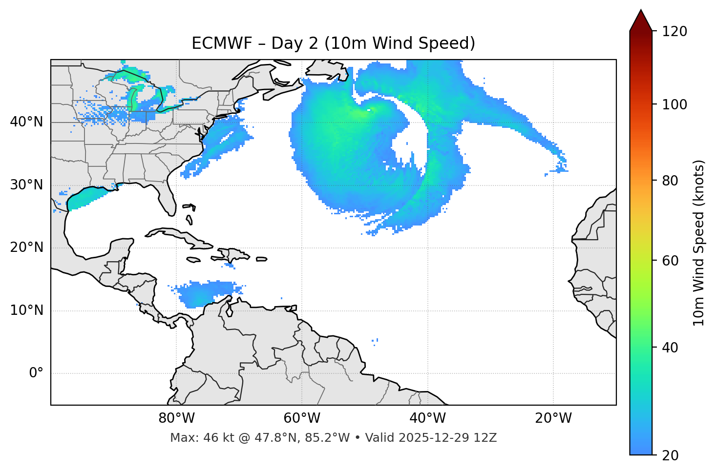 ECMWF - Day 02