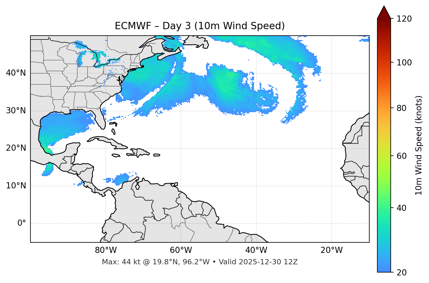 ECMWF - Day 03
