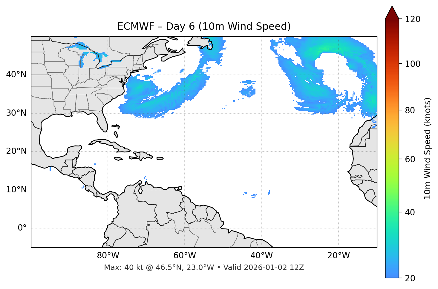 ECMWF - Day 06