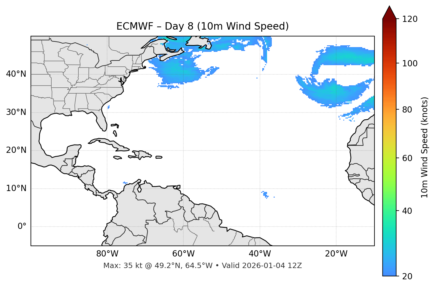 ECMWF - Day 08