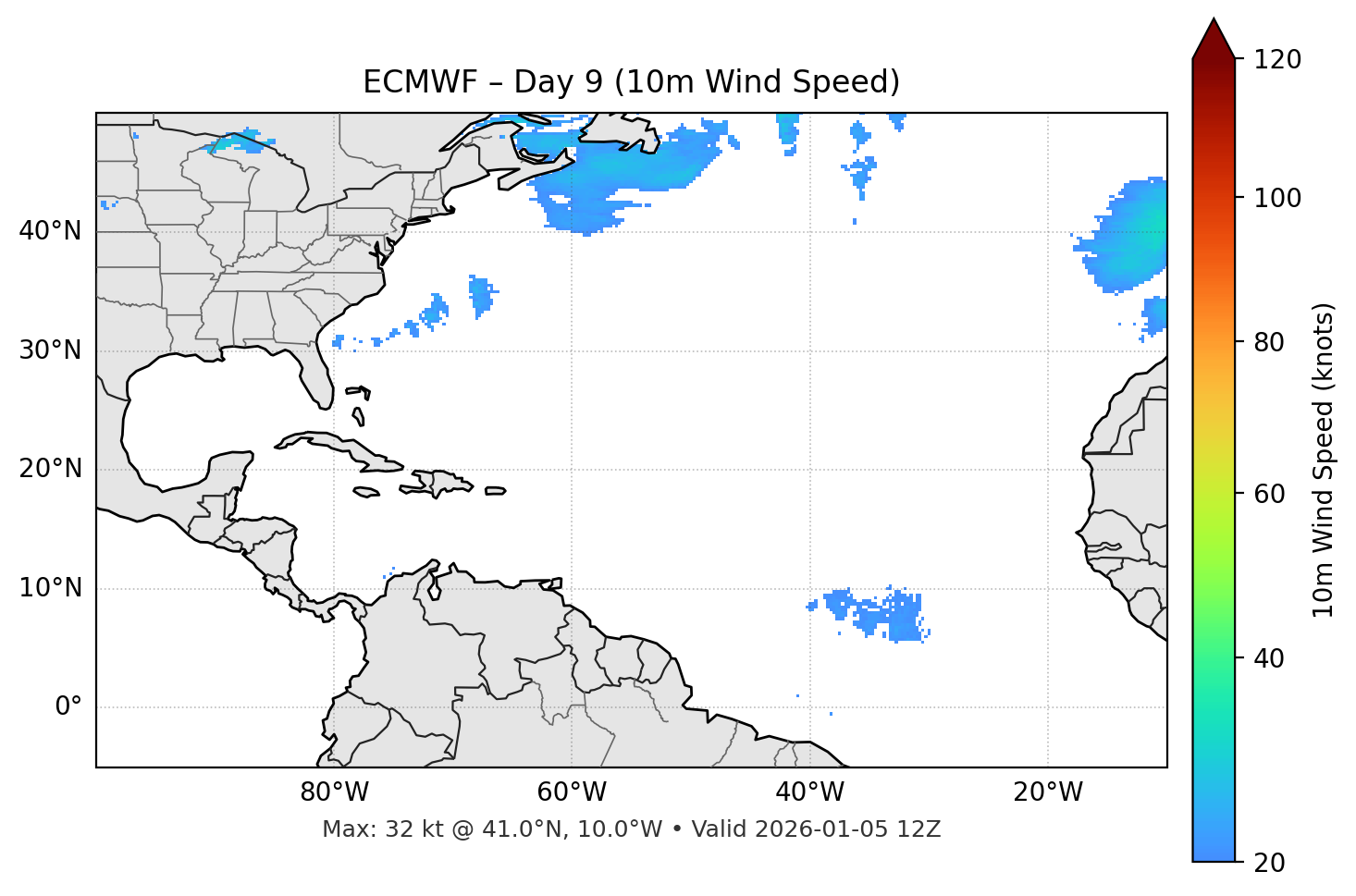 ECMWF - Day 09