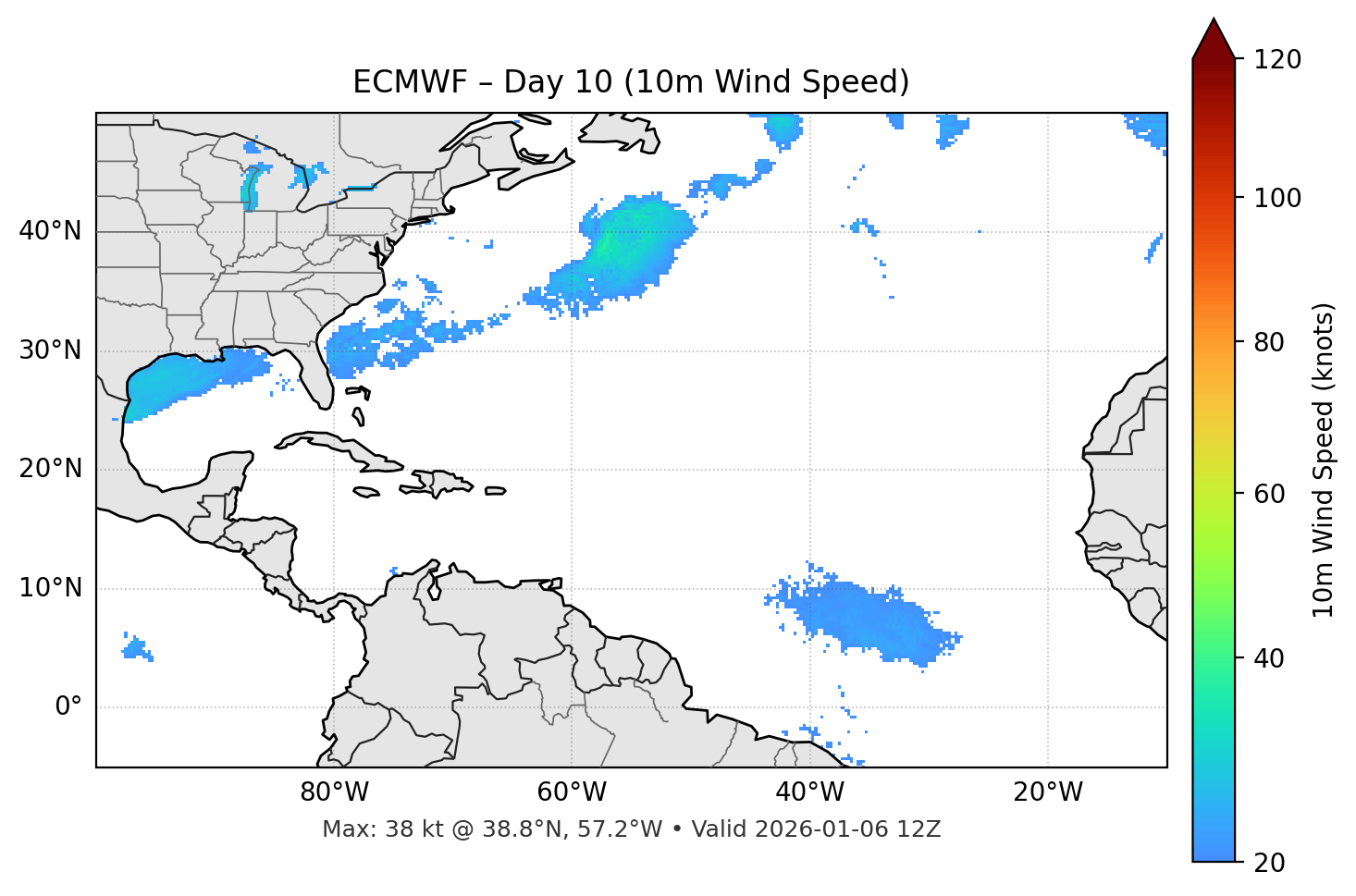 ECMWF - Day 10
