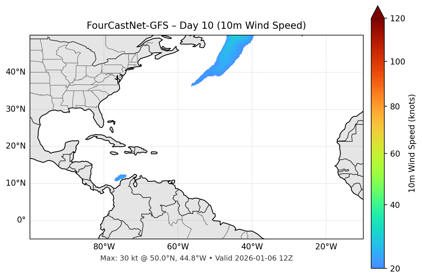 FourCastNet-GFS - Day 10