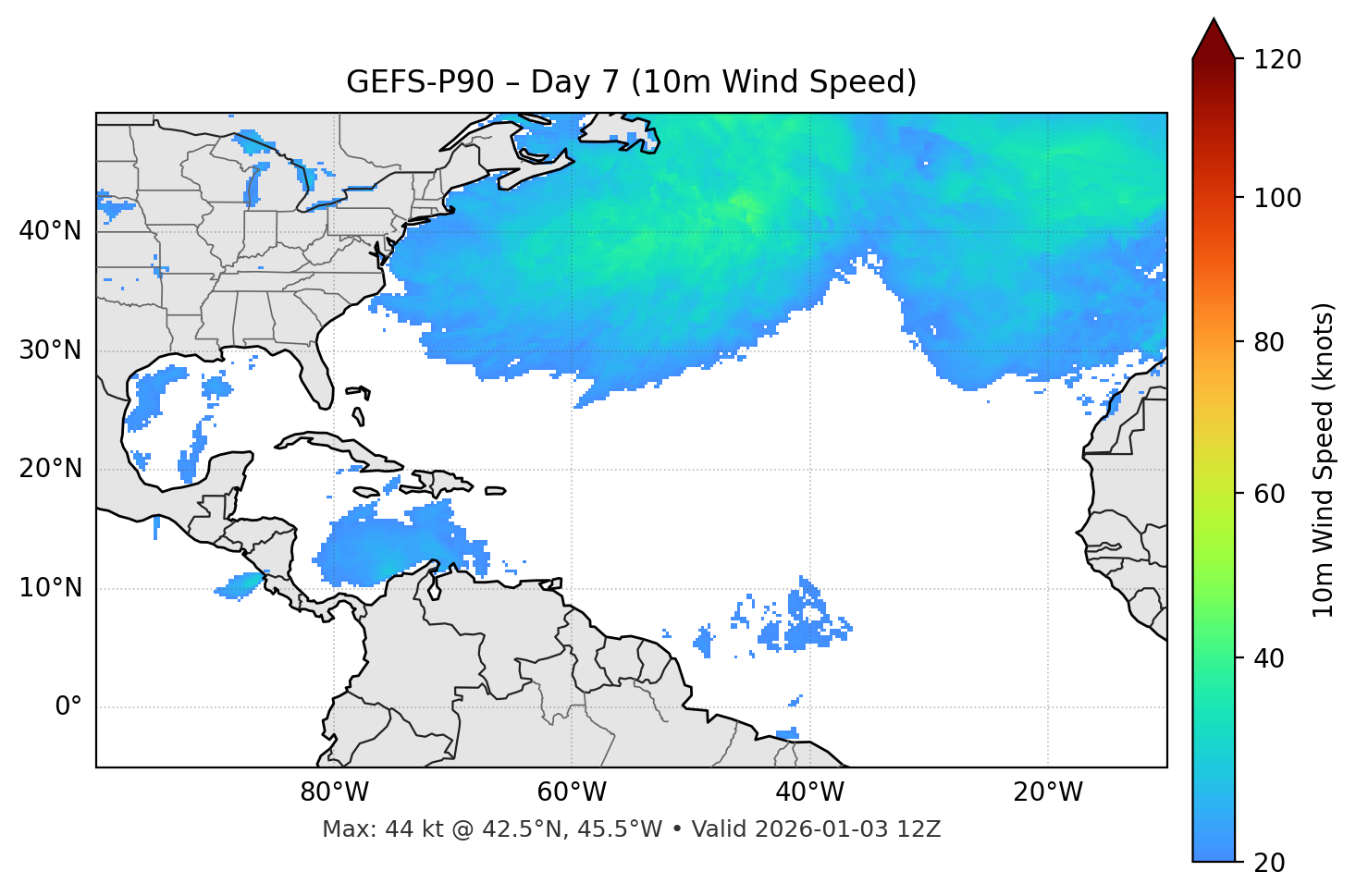 GEFS-P90 - Day 07