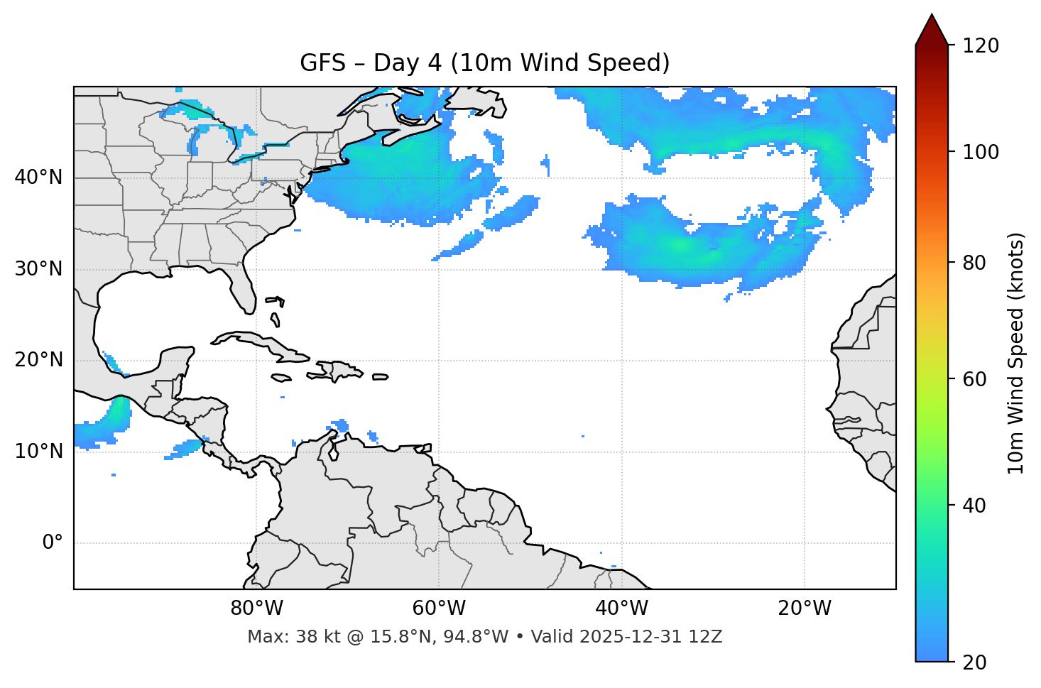 GFS - Day 04