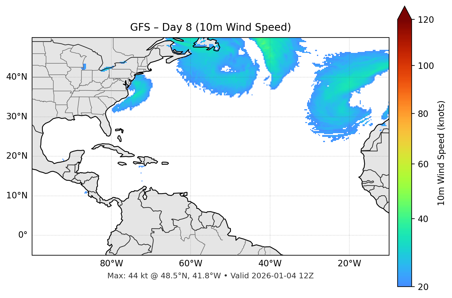 GFS - Day 08