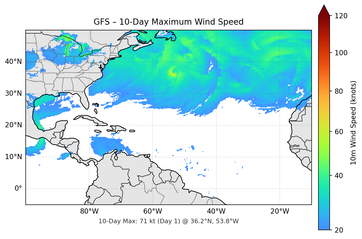 GFS 10-Day Max