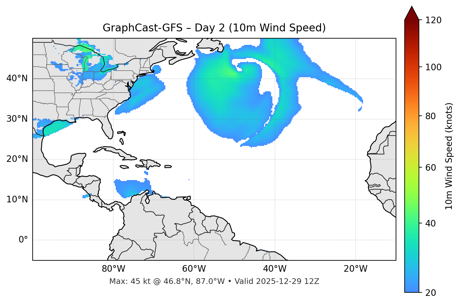 GraphCast-GFS - Day 02