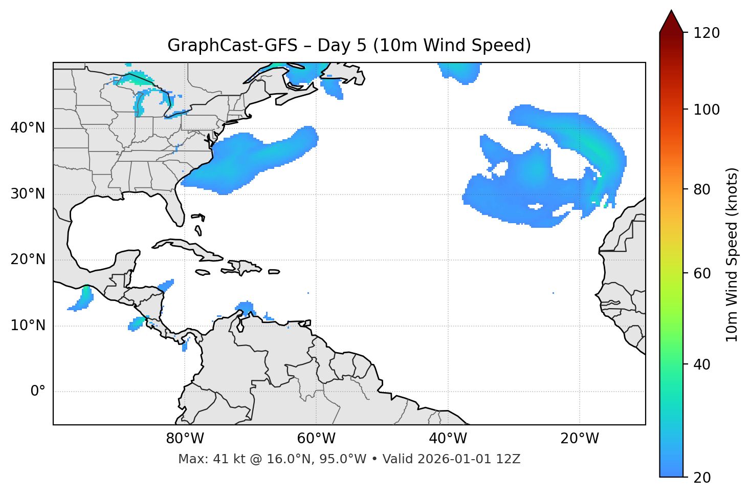 GraphCast-GFS - Day 05
