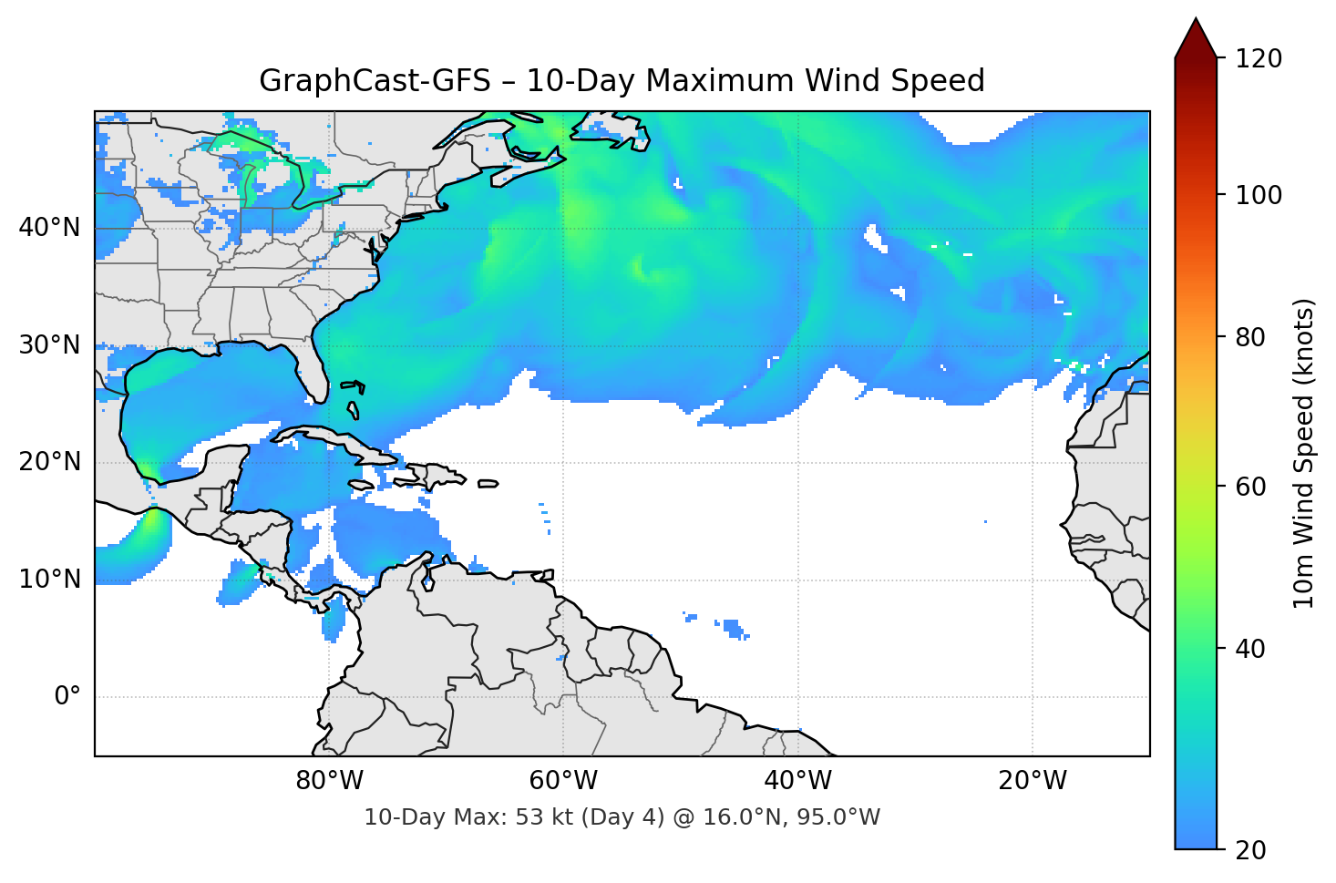 GraphCast-GFS 10-Day Max