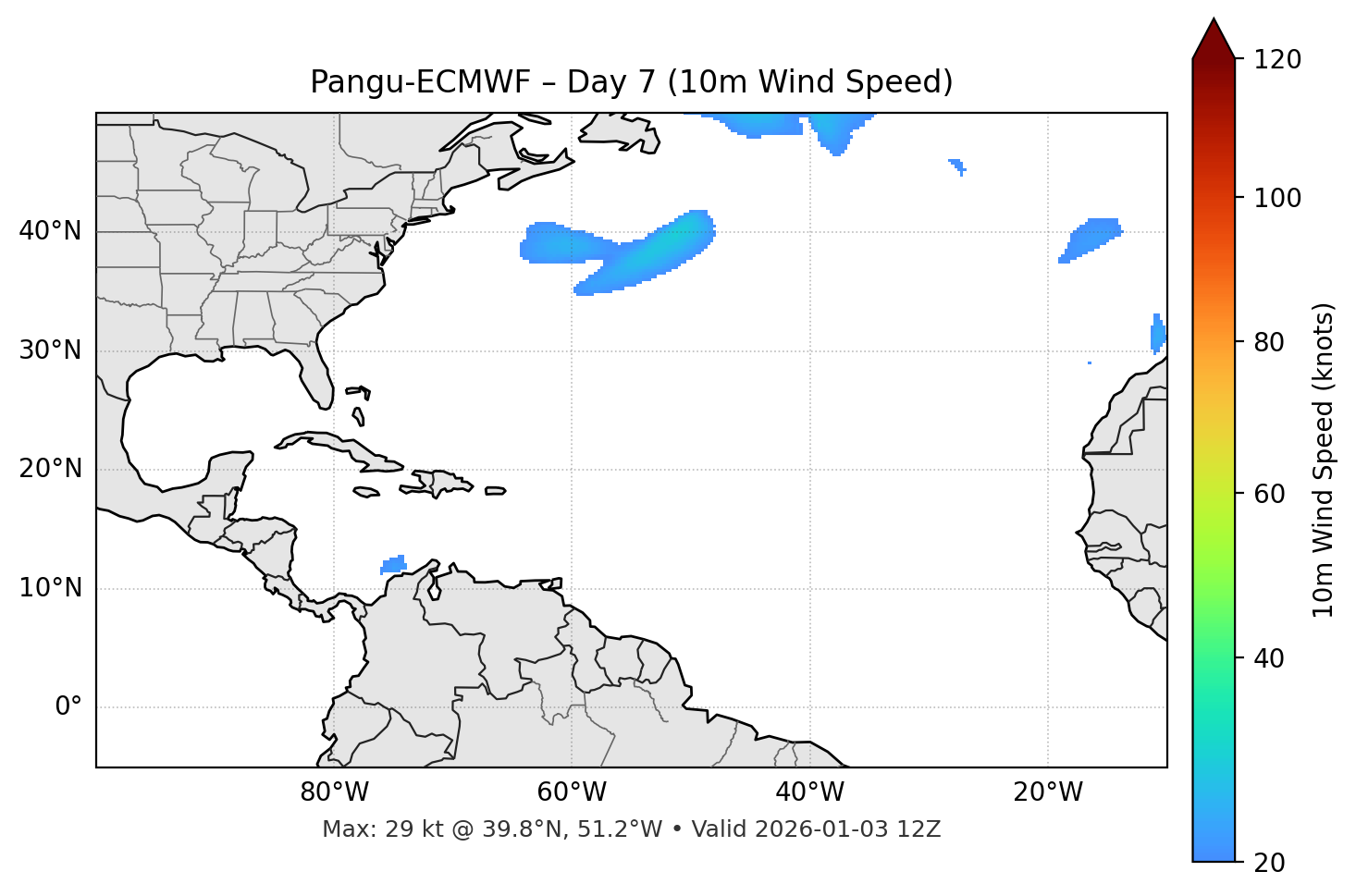 Pangu-ECMWF - Day 07