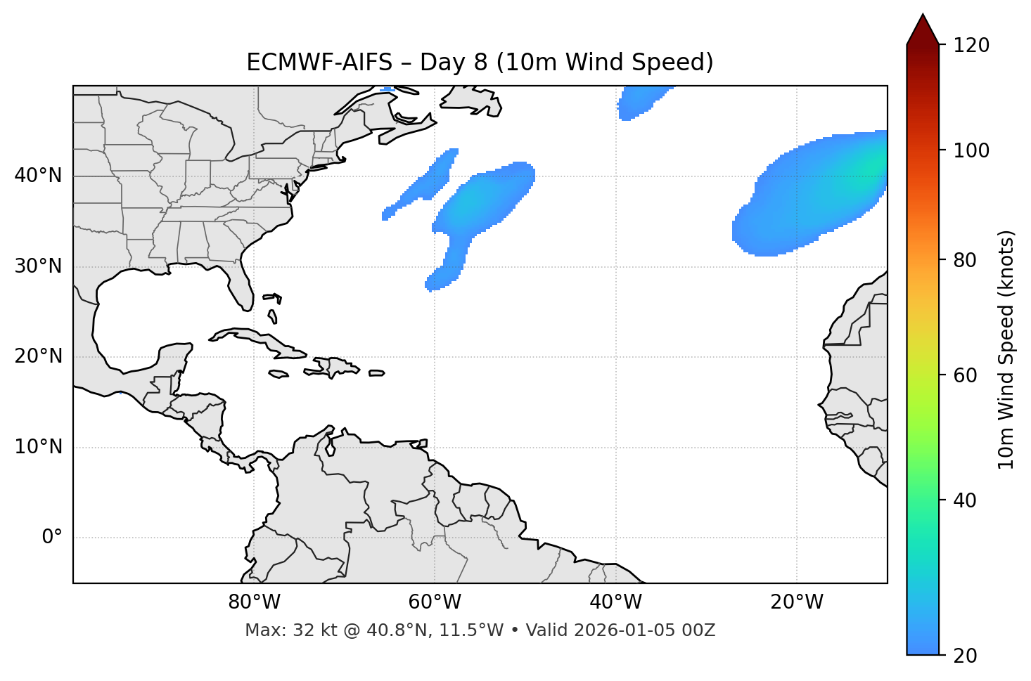 ECMWF-AIFS - Day 08
