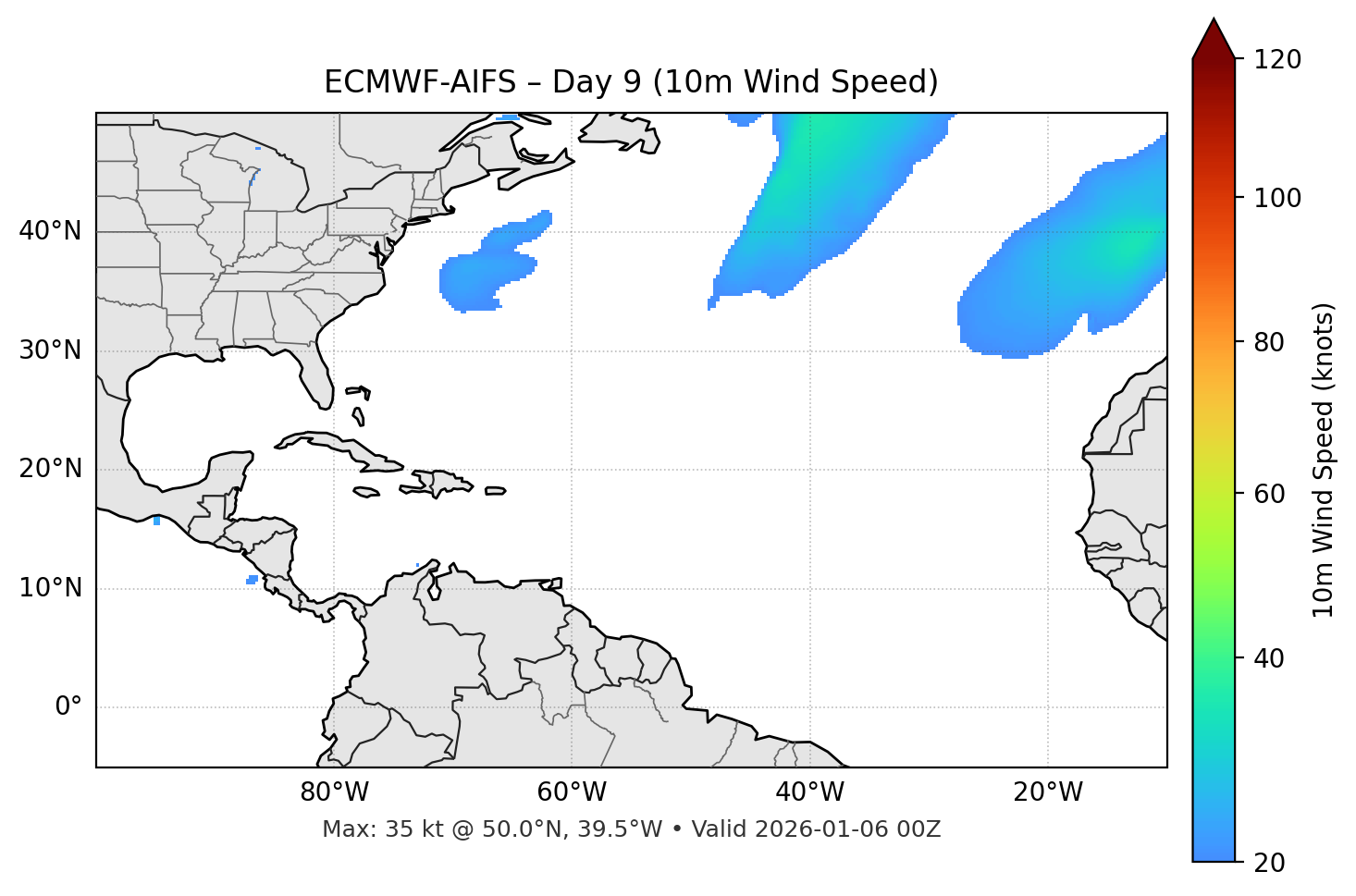 ECMWF-AIFS - Day 09