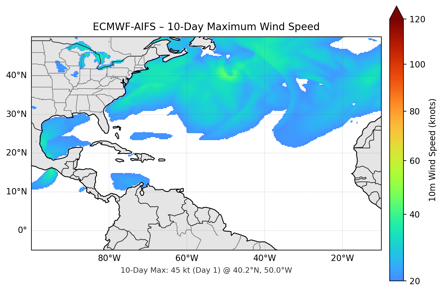 ECMWF-AIFS 10-Day Max