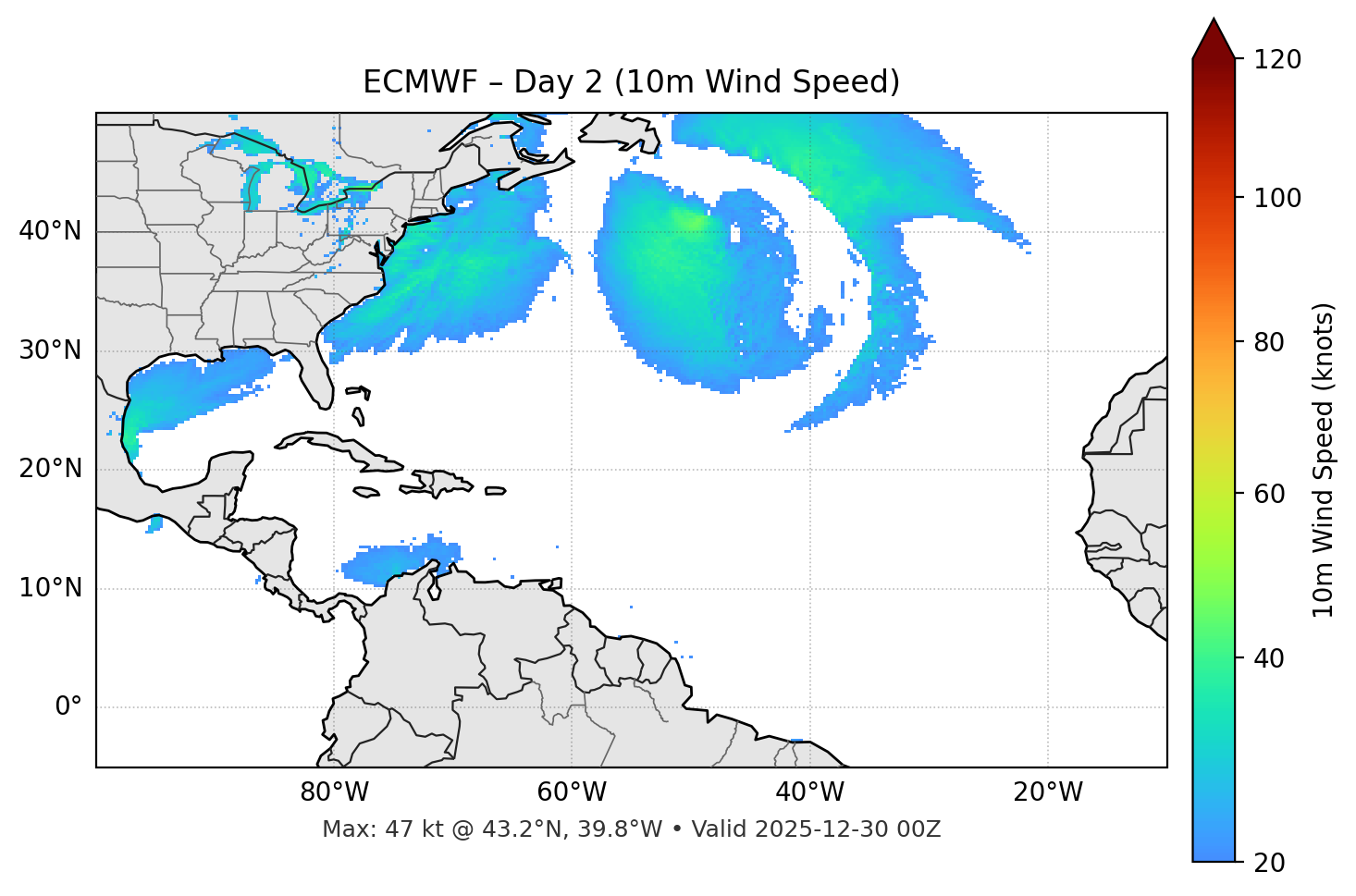 ECMWF - Day 02