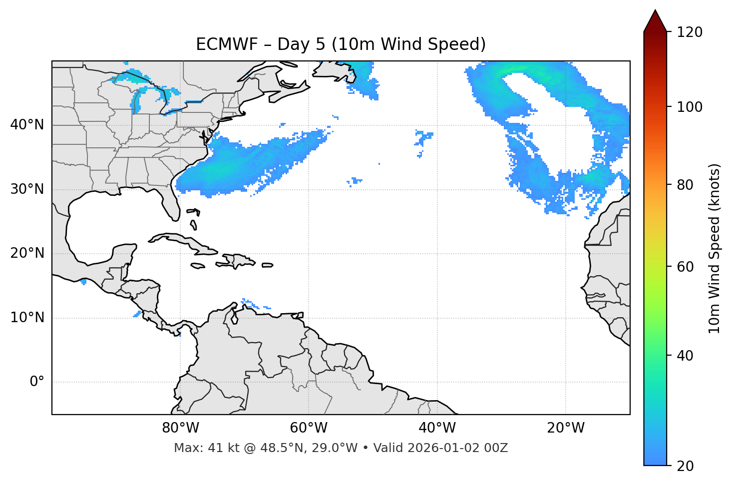 ECMWF - Day 05