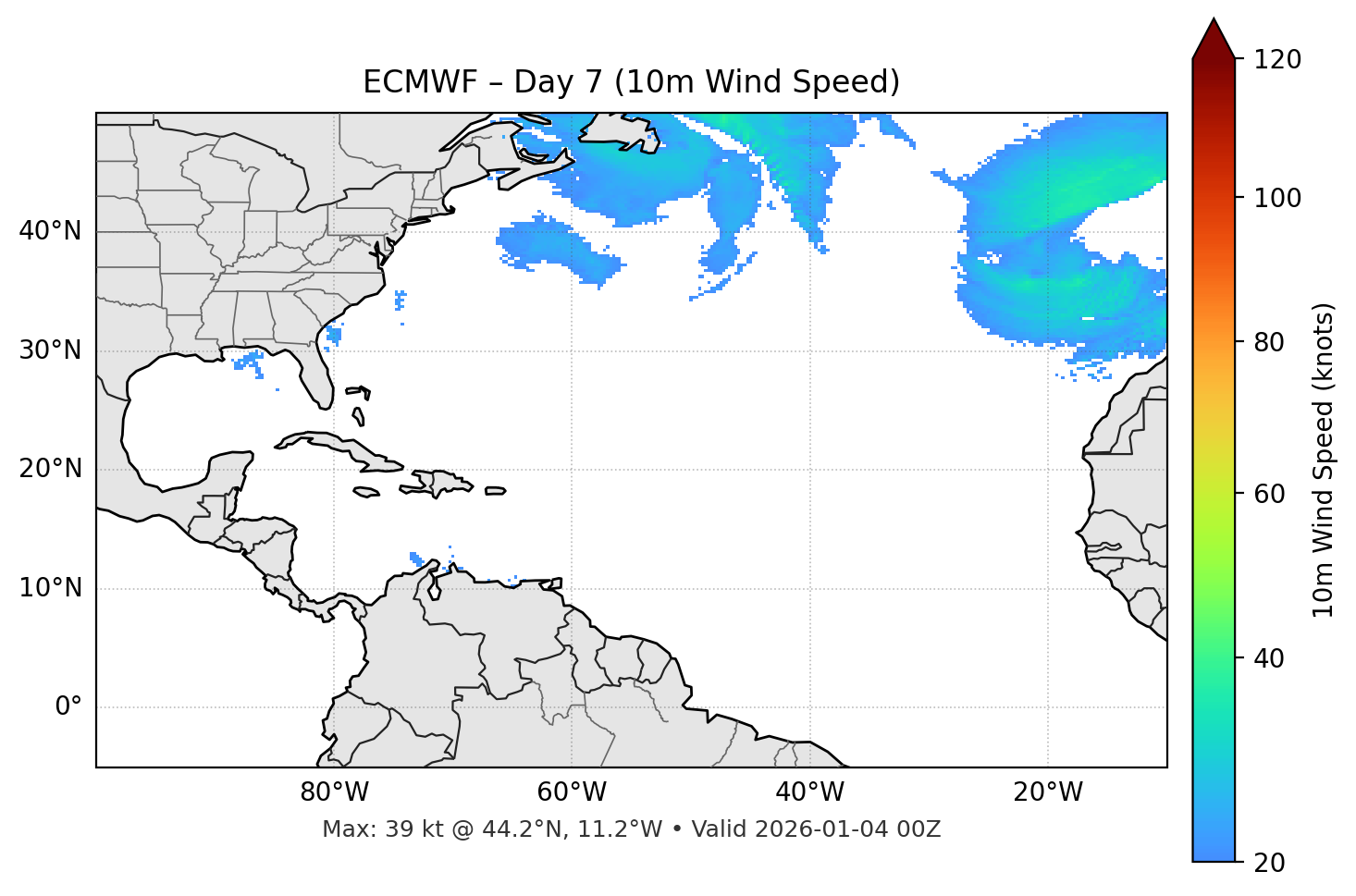 ECMWF - Day 07