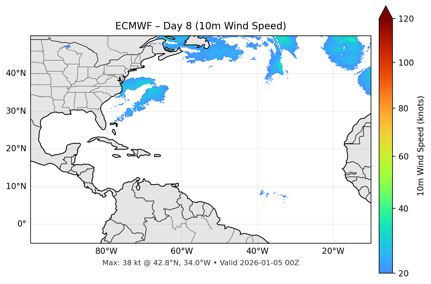 ECMWF - Day 08