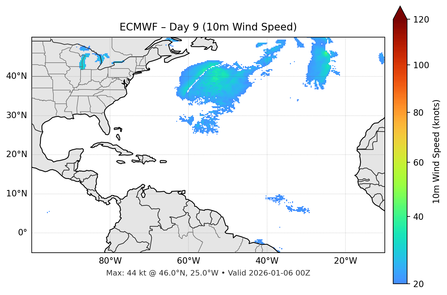 ECMWF - Day 09