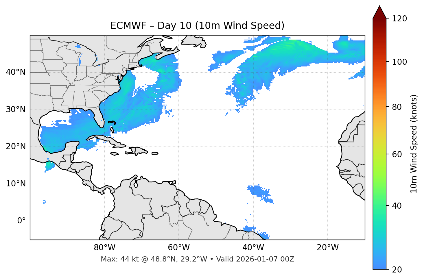 ECMWF - Day 10