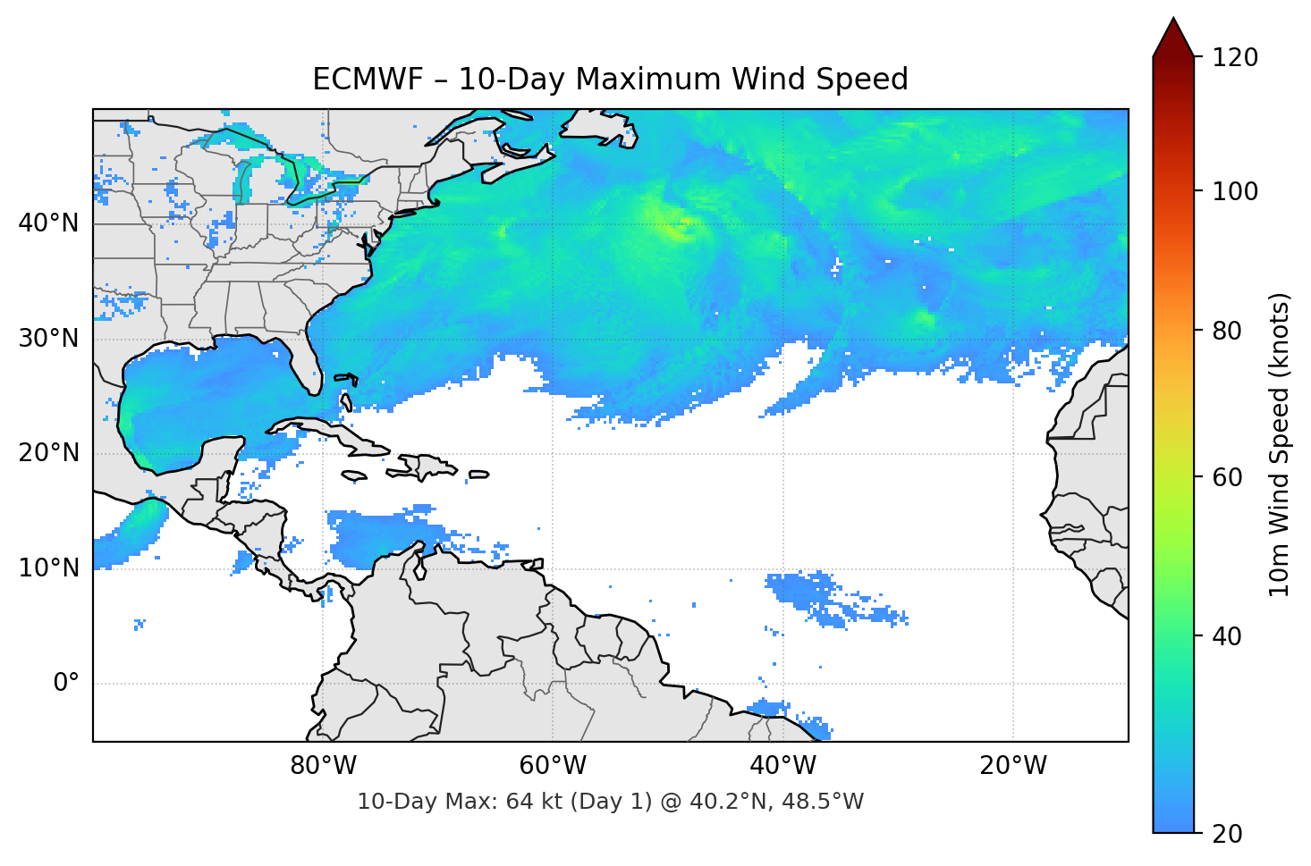 ECMWF 10-Day Max