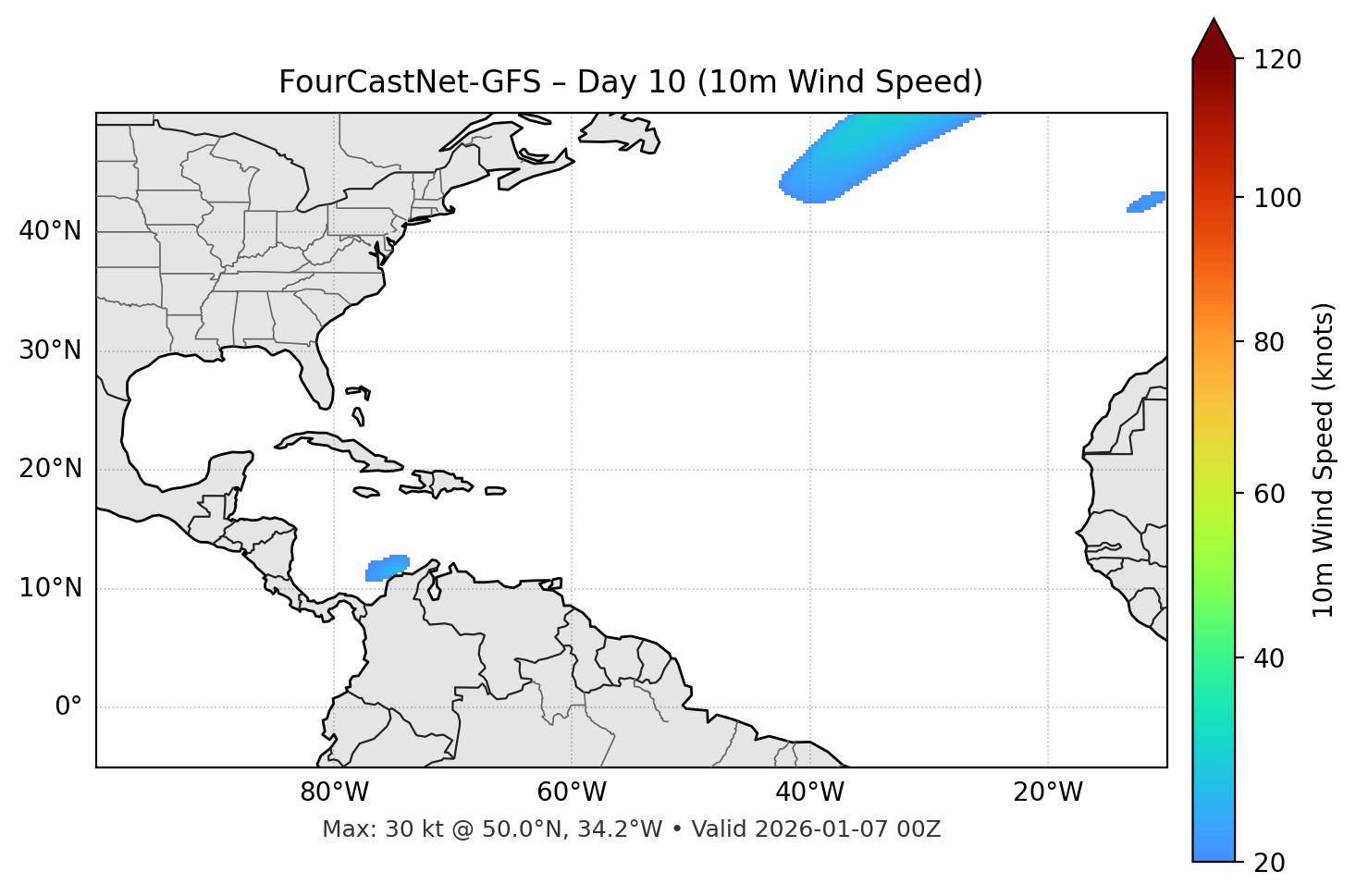 FourCastNet-GFS - Day 10