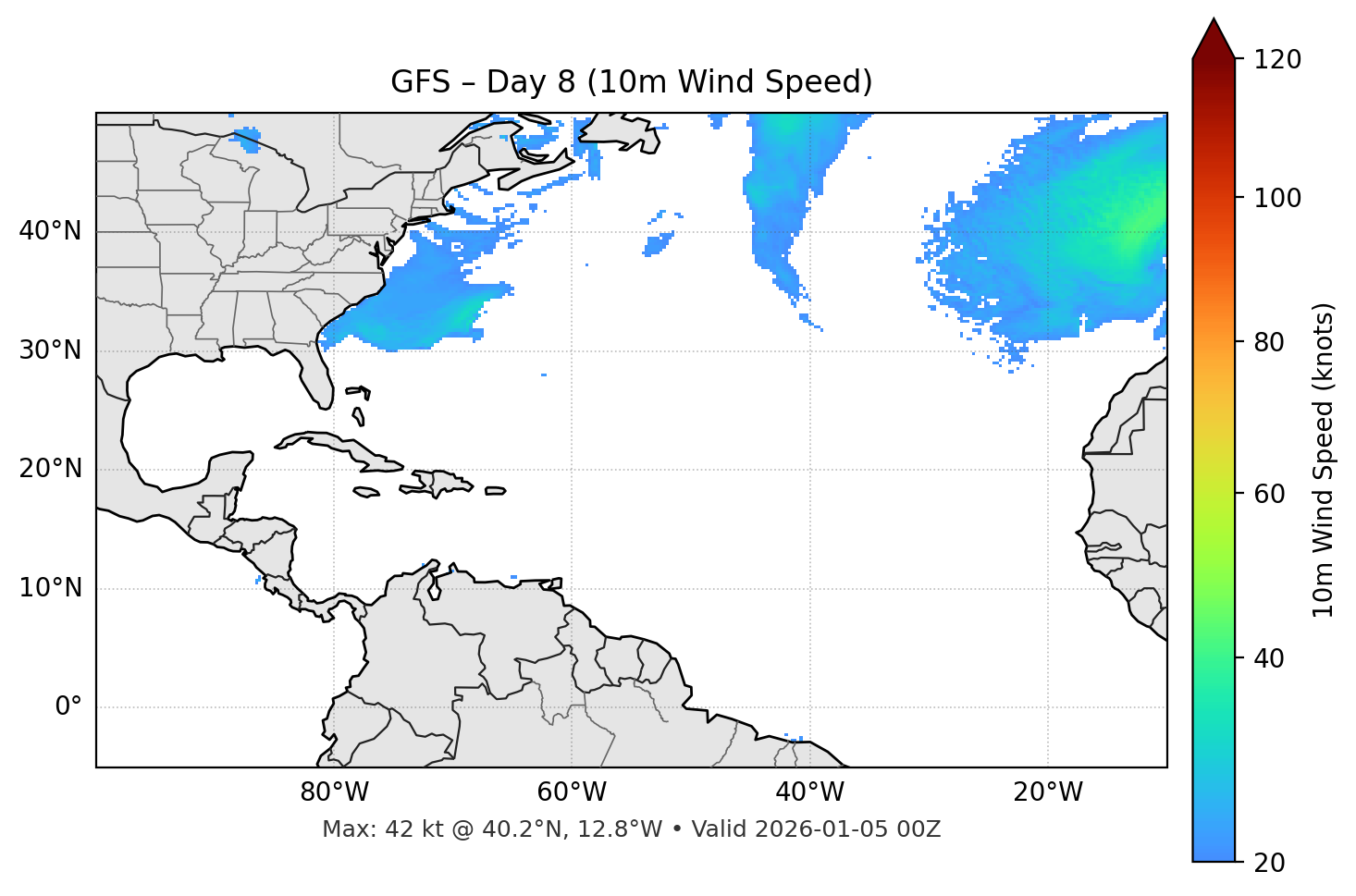 GFS - Day 08
