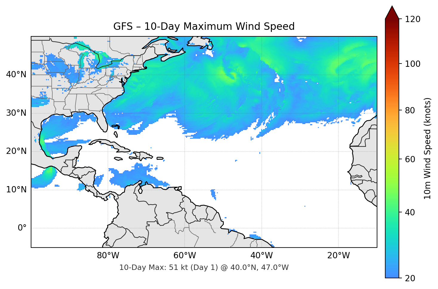 GFS 10-Day Max